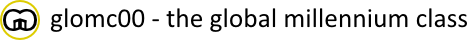 The Global Millennium Class